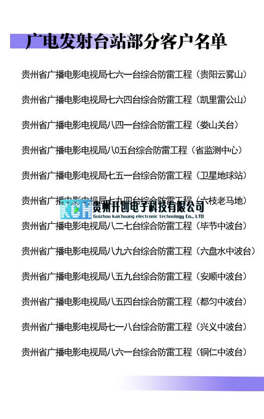 貴州廣電發射臺站防雷工程典型案例

